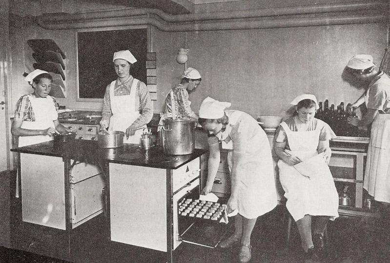 Skolköket, 1930-talet.